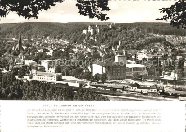 Heidenheim Brenz Panorama