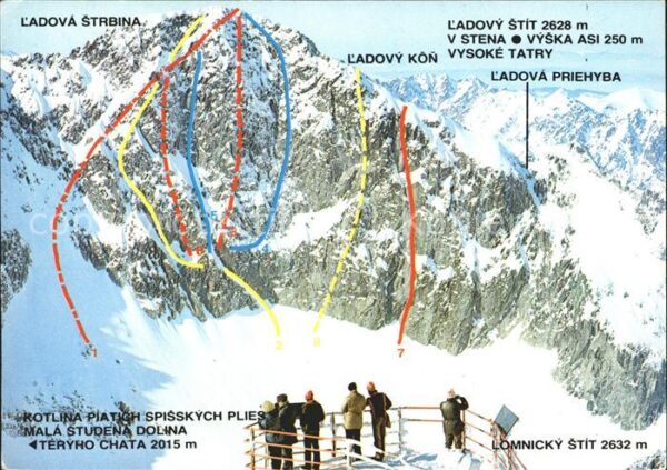 Bergsteigen Klettern Lomnicky Stit Vysoke Tatry