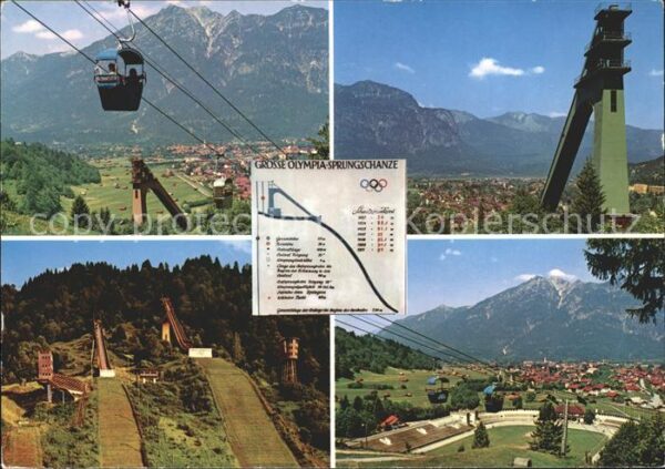 Garmisch-Partenkirchen Olympia-Sprungschanze