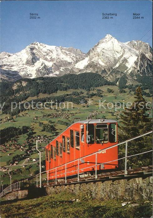 Zahnradbahn Unterwasser Obertoggenburg