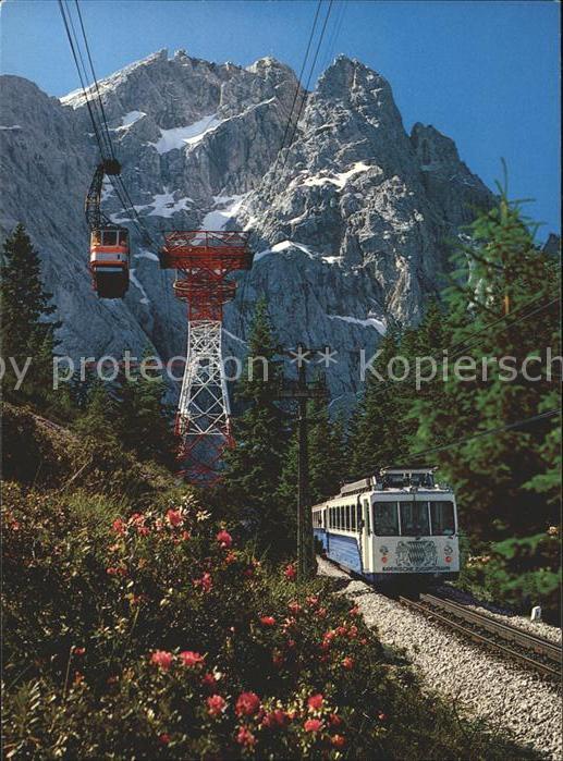 Zahnradbahn Seilbahn Zugspitze