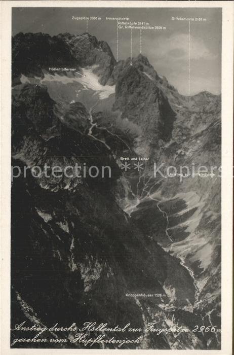 Garmisch-Partenkirchen Anstieg durchs Höllental zur Zugspitze