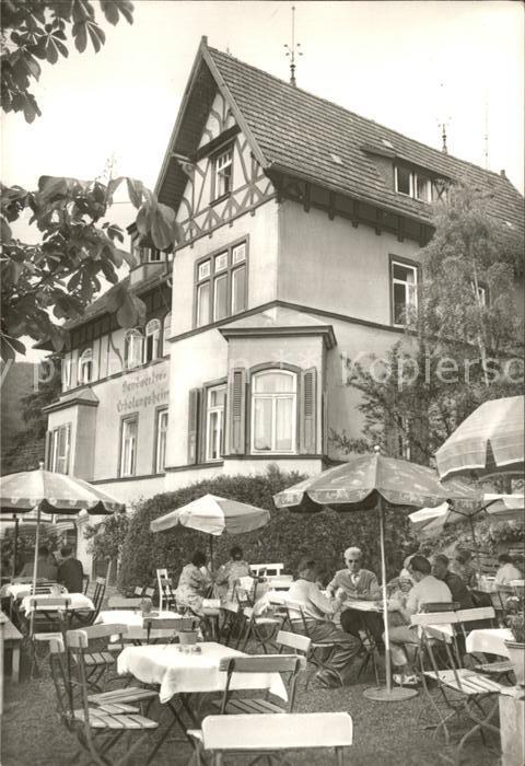 Stolberg Harz Handwerker- Erholungsheim