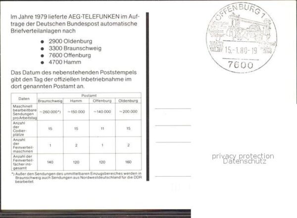 Post Telefunken – Bild 2