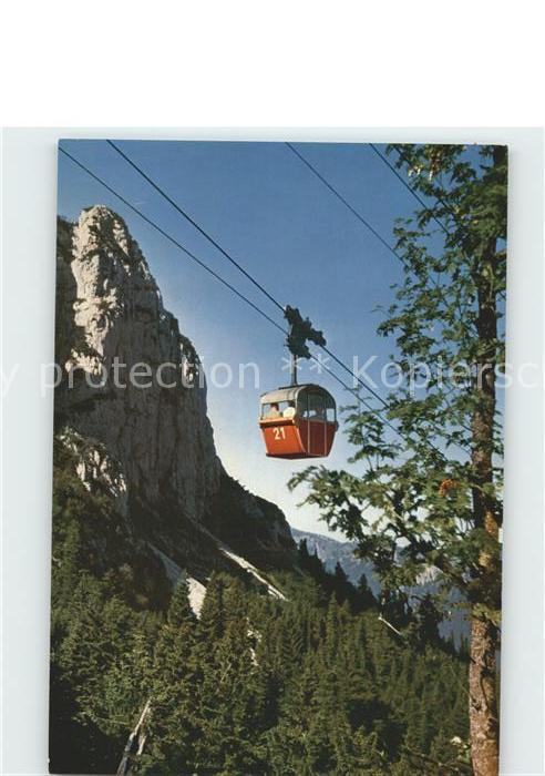 Seilbahn Kampenwand