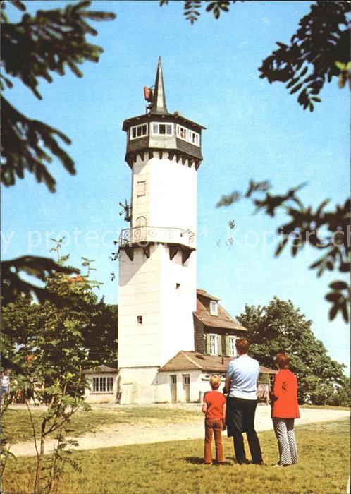 Oberweissbach Fröbelturm