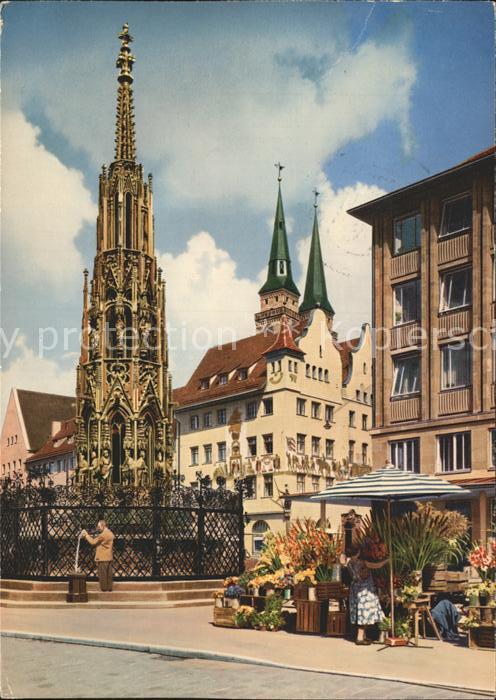 Nuernberg Brunnen Sebalduskirche
