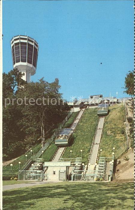 Niagara Falls Ontario Horseshoe Falls Inline Railway