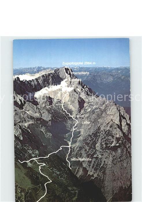 Zugspitze Aufstiegsroute Fliegeraufnahme
