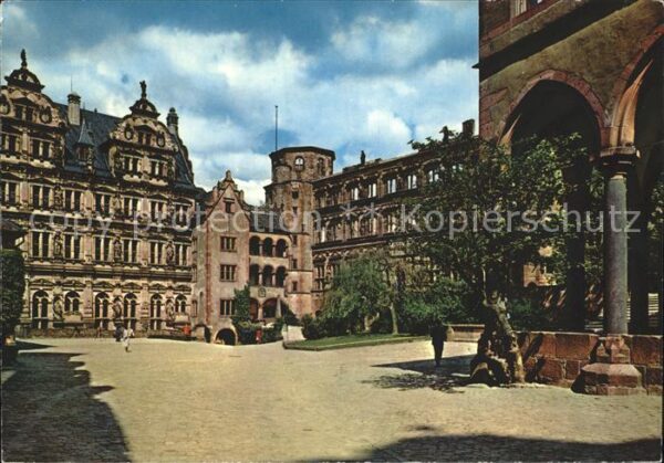 Heidelberg Neckar Schlosshof