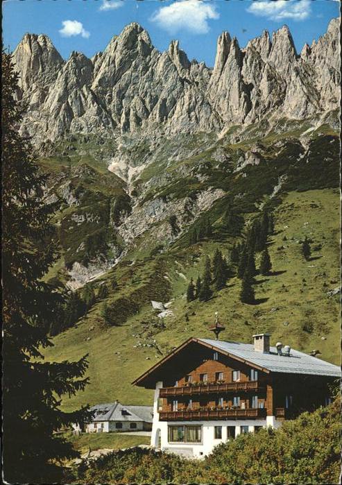 Muehlbach-Bischofshofen ---