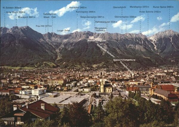 Innsbruck Nordkette Mandtspitze Faru Hitt Langer