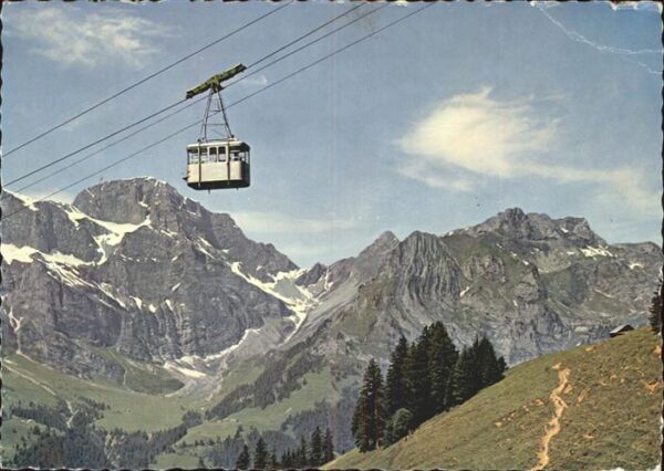 Seilbahn Engelberg-Brunni
