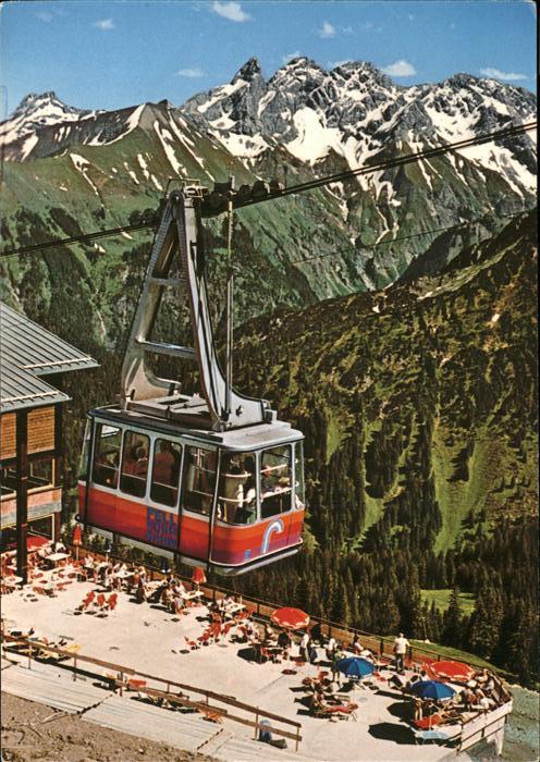 Oberstdorf Fellhornbahn
