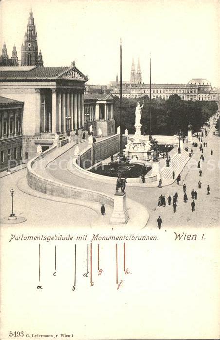 Wien Parlamentsgebäude mit Monumentalbrunnen