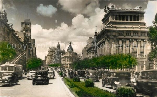 Madrid Spain Panorama
