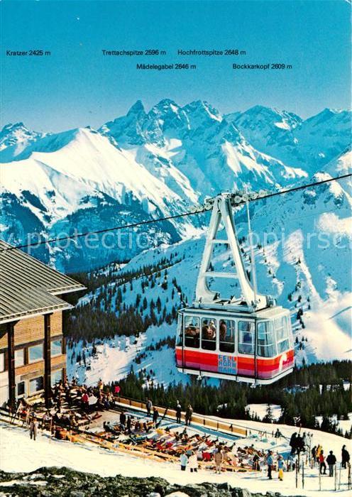 Seilbahn Fellhorn Birgsautal Oberstdorf