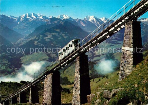 Zahnradbahn Niesenbahn Hegernalp-Viadukt Blümlisalp