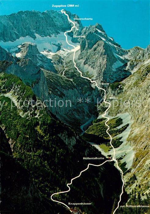 Bergsteigen Klettern Zugspitze Besteigungsroute Höllental