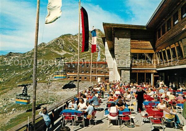Oberstdorf Nebelhorn Bergstation