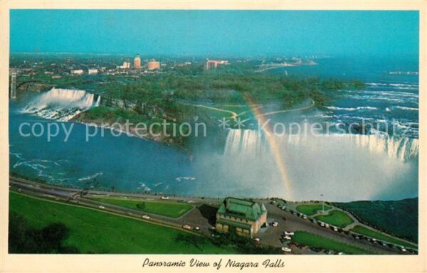 Niagara Falls Ontario Fliegeraufnahme Panorama