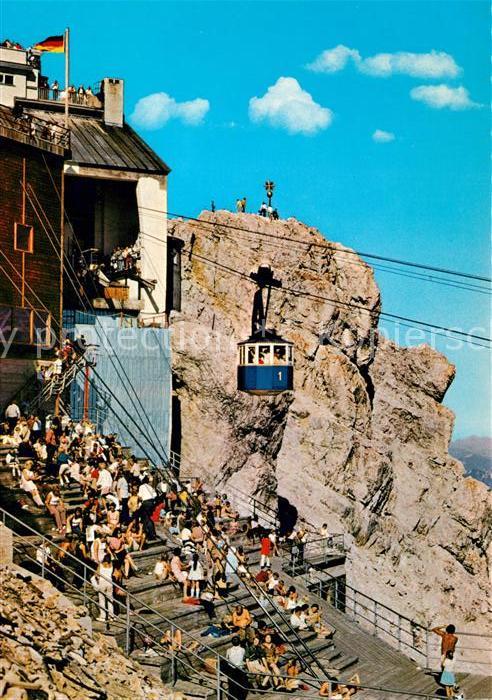 Seilbahn Zugspitze Gipfelstation