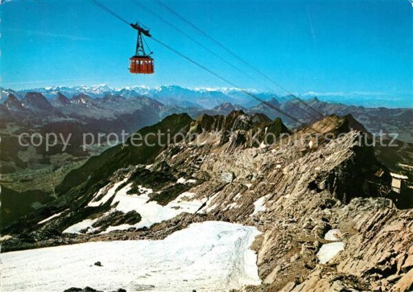 Seilbahn Säntis Churfirsten Glarneralpen