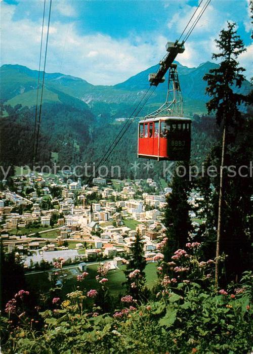 Seilbahn Brämabüel-Jakobshorn Davos Schatzalp St