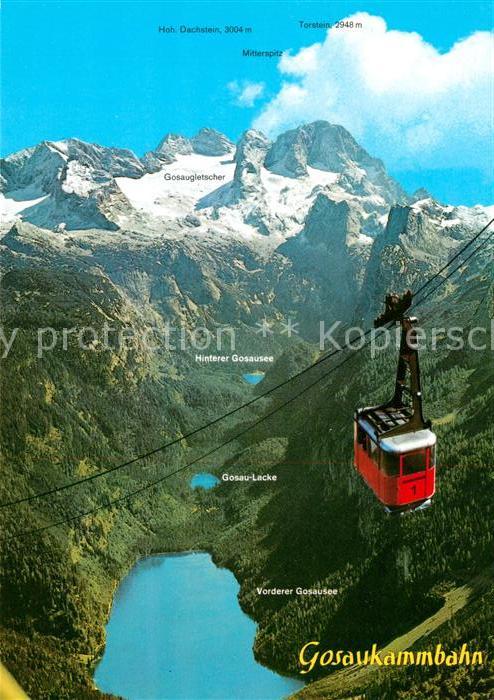 Seilbahn Gosaukamm Gosausee Hoher Dachstein