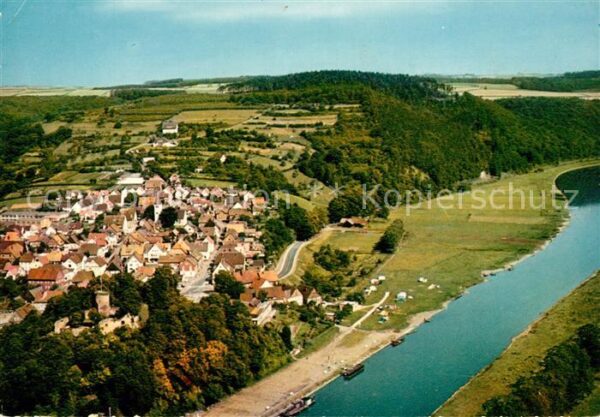 Polle Oberweser Campingplatz Köster Fliegeraufnahme