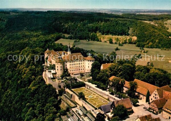 Langenburg Wuerttemberg Schloss Langenburg Hohenloher Land Flie