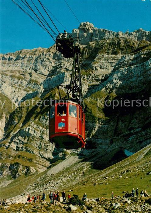 Seilbahn Säntis Schwägalp