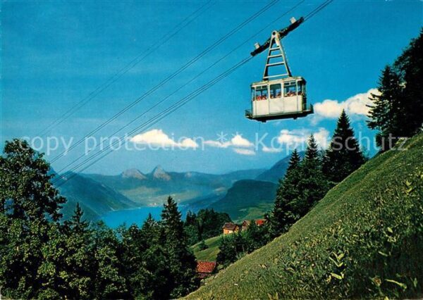 Seilbahn Beckenried-Klewenalp