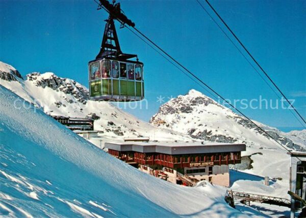 Seilbahn Gletscherbahnen Kaprun Alpincenter