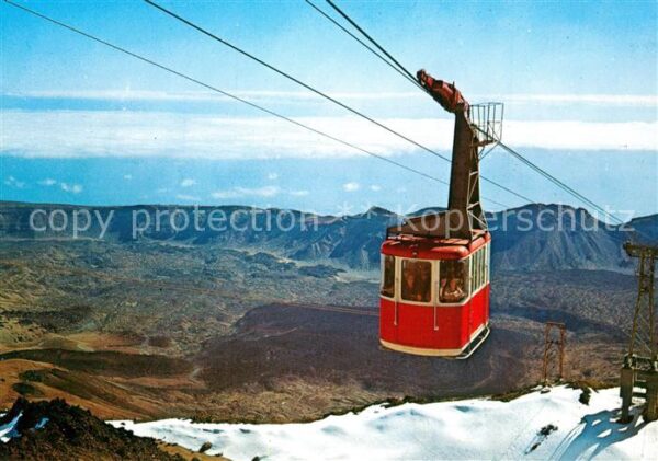 Seilbahn Tenerife Teleferico del Pico del Teide