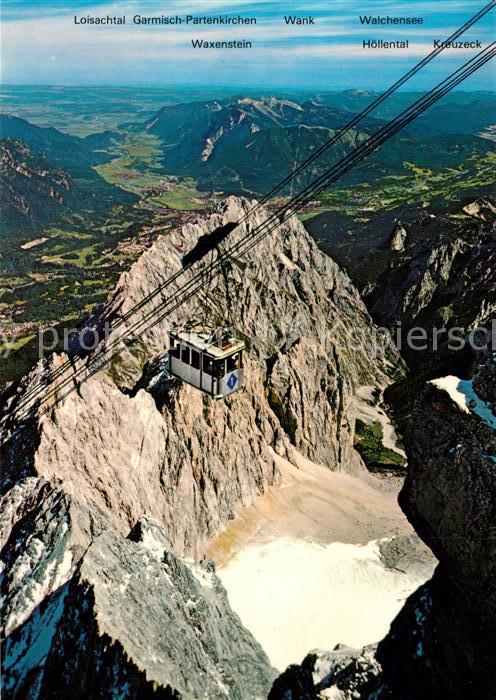 Seilbahn Zugspitze Höllental Waxensteinkamm Lois
