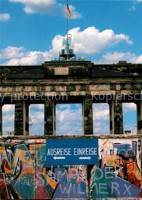 Brandenburgertor Berlin Mauerkunst