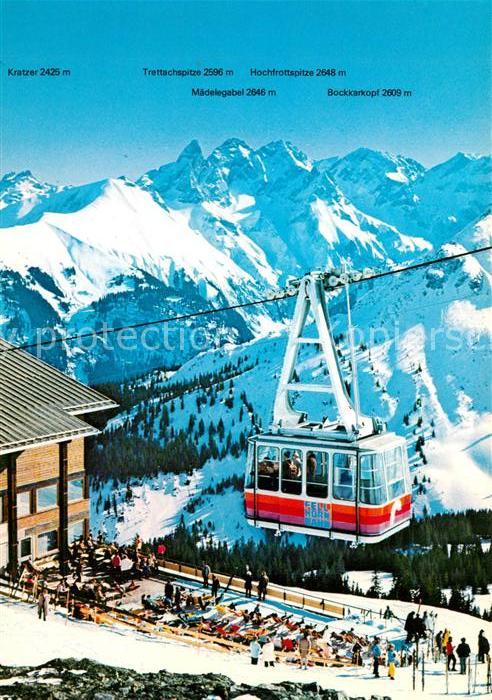 Seilbahn Fellhorn Birgsautal Oberstdorf