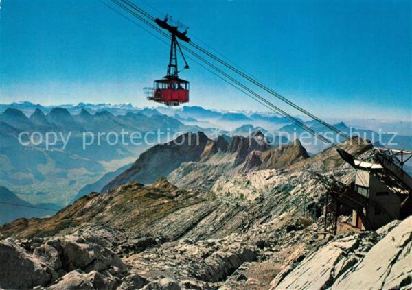 Seilbahn Säntis Churfirsten Glarneralpen