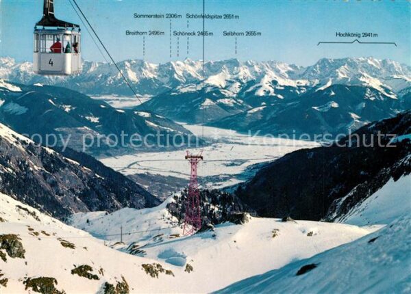 Seilbahn Gletscherbahn Kaprun Zellerbecken