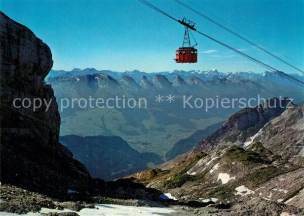 Seilbahn Säntis Churfirsten