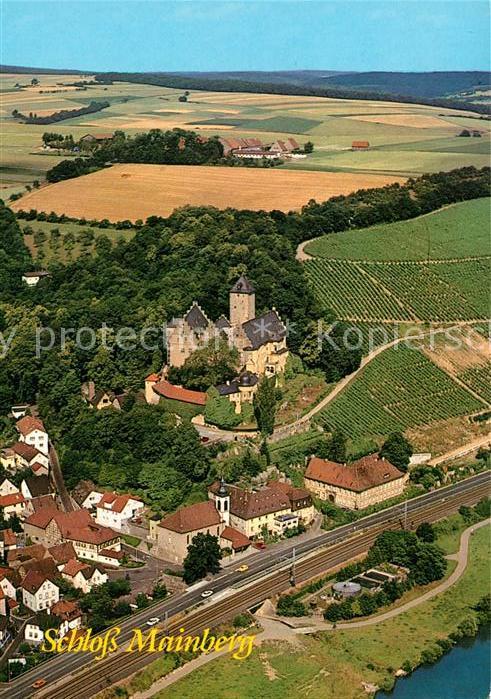 Mainberg Schloss Mainberg Fliegeraufnahme