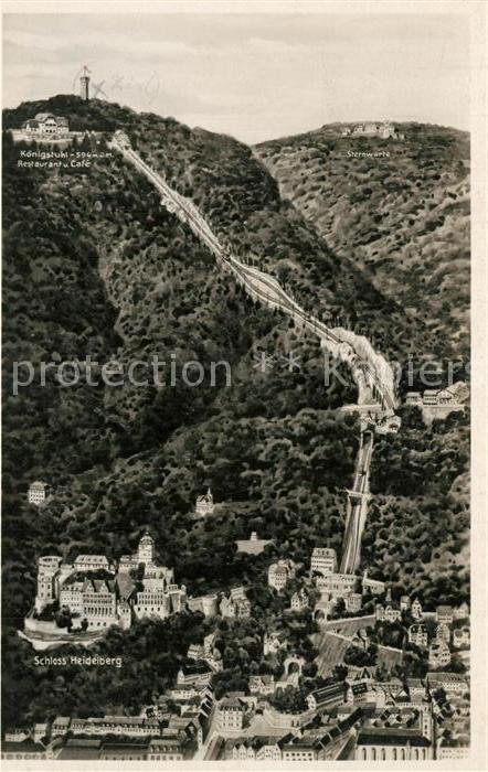 Heidelberg Neckar mit Schloss und Königstuhl-Restaurant