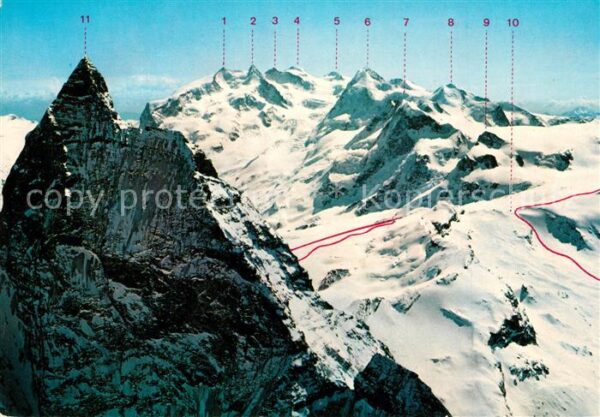 Breuil Cervinia Nordend Dufour Zumstein Capanna Margher