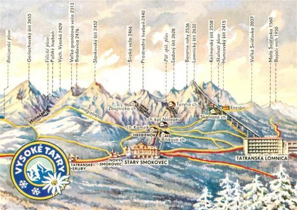 Vysoke Tatry Stary Smokovec Tatranska Lomnica