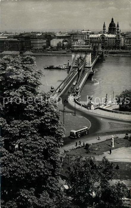 Budapest Lanchid