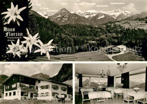 Tiefenbach Oberstdorf Haus Florian