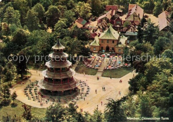 Muenchen Chinesischer Turm