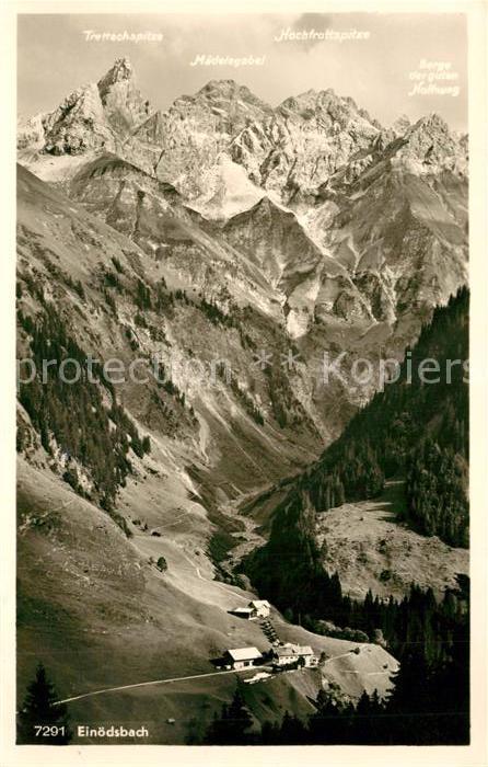 Einoedsbach Panorama mit Trettachspitze Mädelegabel