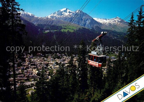 Seilbahn Jakobshorn Davos-Platz Strelapass Schia